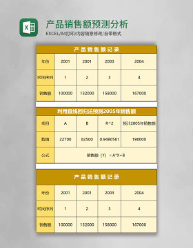 产品销售额预测分析表excel模板