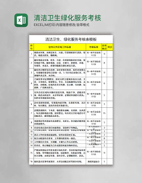 清洁卫生绿化服务考核表模板excel表格模板