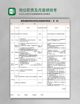 岗位职责及月度绩效考核表