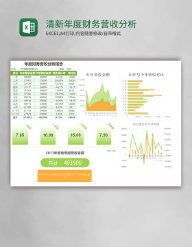 清新年度财务营收分析报告excel模板