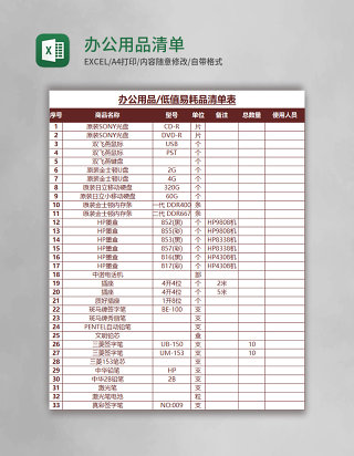 办公用品清单表excel模板