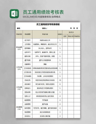 员工通用绩效考核表Excel表格