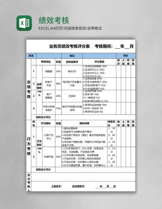 绩效考核表格excel模板