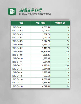 店铺交易数据表格excel模板