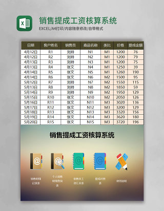 销售提成工资核算系统excel