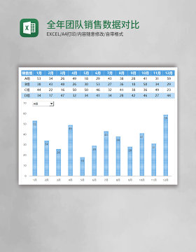 蓝色全年团队销售数据对比图Excel模板