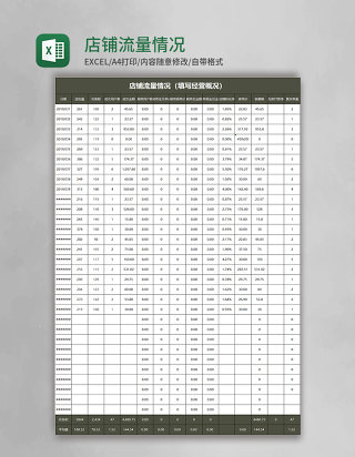 店铺流量情况表excel模板