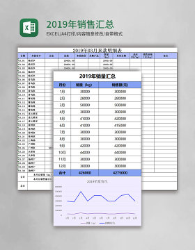 2019年销售汇总表格excel模板