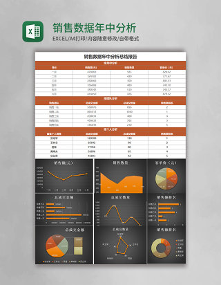 销售数据年中分析表excel模板表格