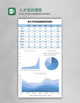 人才培训课程表模板excel模板