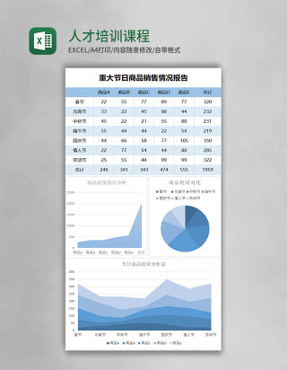 人才培训课程表模板excel模板