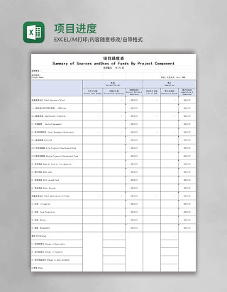 项目进度表excel模板