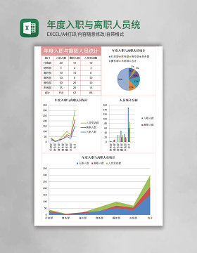 年度入职与离职人员统计excel表格