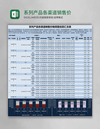 蓝色简约系列产品各渠道销售价格调查信息汇总表excel模版