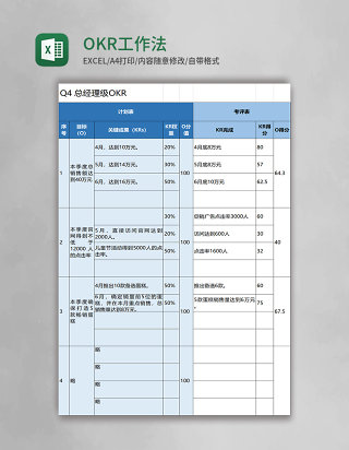 OKR工作法excel模板