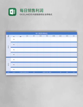 每日销售利润表Excel模板