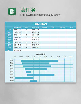 蓝绿色任务甘特图excel模板