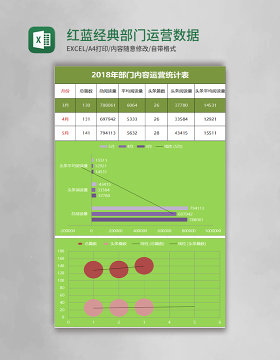 红蓝经典部门运营数据阅读excel表模板