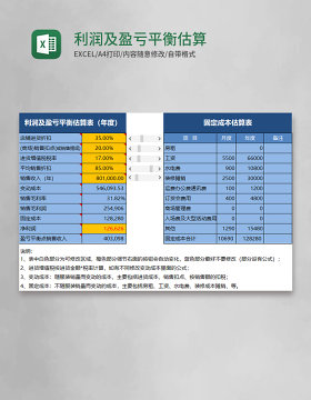 利润及盈亏平衡估算表Excel模板