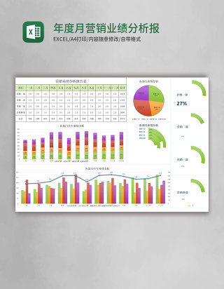 年度月营销业绩分析报告表excel模板