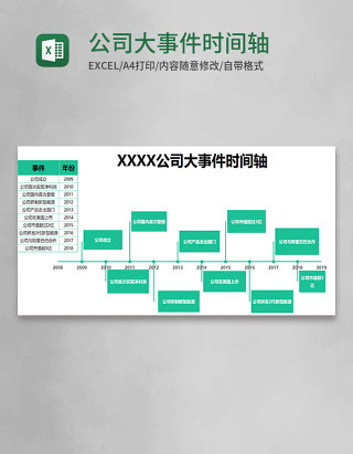 绿色简约公司大事件时间轴excel模版