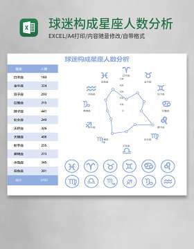 球迷构成星座人数分析Execl模板