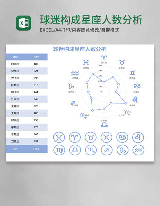 球迷构成星座人数分析Execl模板