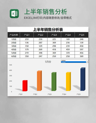 上半年销售分析表Execl模板