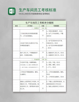 生产车间员工考核标准excel表格模板