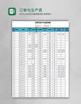 订单与生产表Excel表格