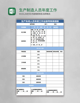 生产制造人员年度工作业绩考核表 Excel表格