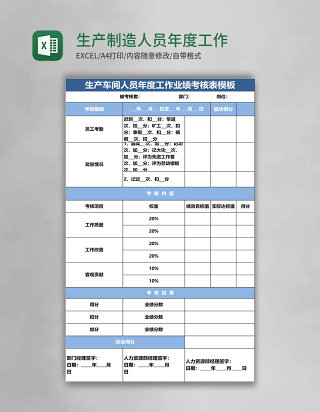 生产制造人员年度工作业绩考核表 Excel表格