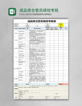 成品库仓管员绩效考核表Excel表格