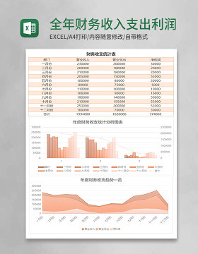 全年财务收入支出利润excel模板