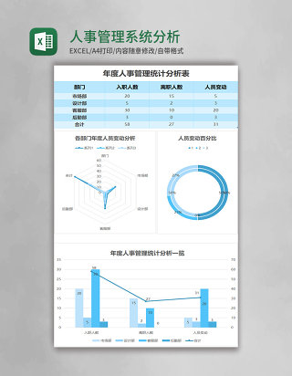 人事管理系统分析excel表格模板