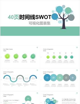 40页时间线SWOT可视化图表集PPT模板