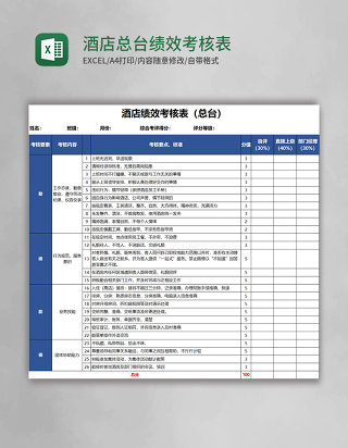 酒店总台绩效考核表Excel表格