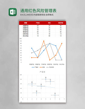 通用红色风险管理表excel表模板