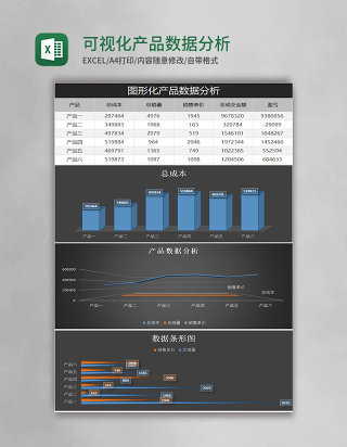 可视化图形化产品数据分析excel表格模板