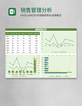 销售管理分析Execl模板