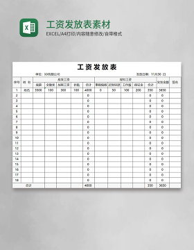 工资发放表Excel素材