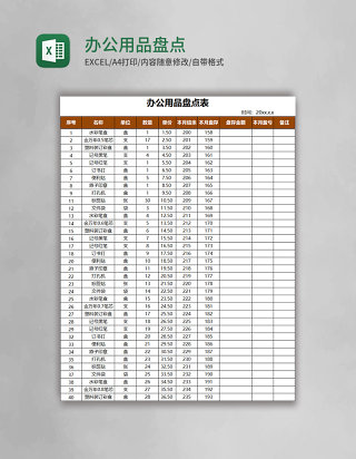 办公用品盘点表Excel模板