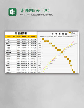 计划进度表（含甘特图）Excel模板