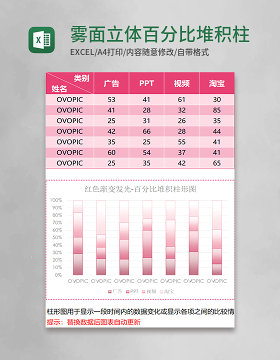 雾面立体百分比堆积柱形图excel模板