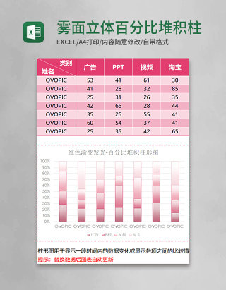 雾面立体百分比堆积柱形图excel模板