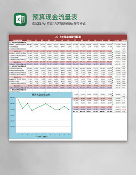 预算现金流量表Execl表格