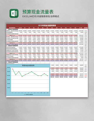 预算现金流量表Execl表格