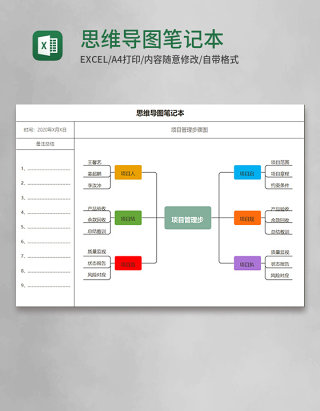 思维导图笔记本Execl模板