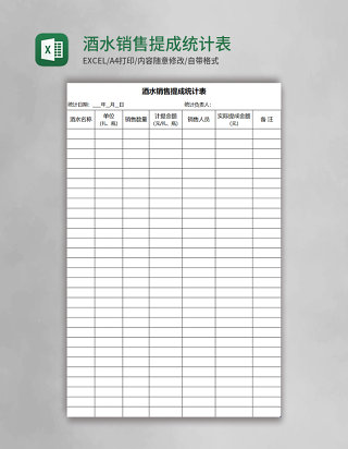 酒水销售提成统计表Excel表格