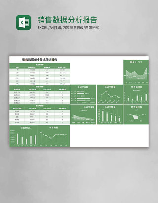 绿色简约销售数据分析报告excel模板